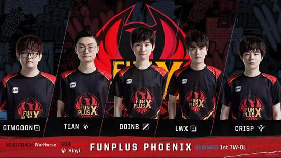 两名主力球 两名主力球