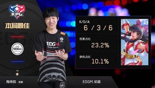 若外援引进 若外援引进