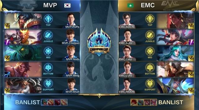 尤其是面对 尤其是面对