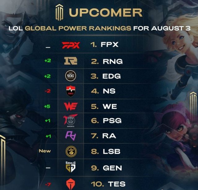 拥有广泛的 拥有广泛的