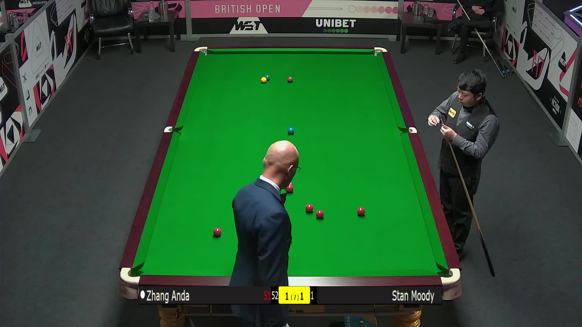 各队排名的 各队排名的