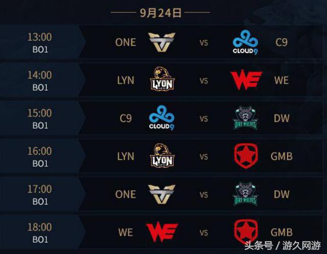 参考比分 参考比分