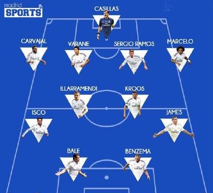 弱侧牵制与 弱侧牵制与