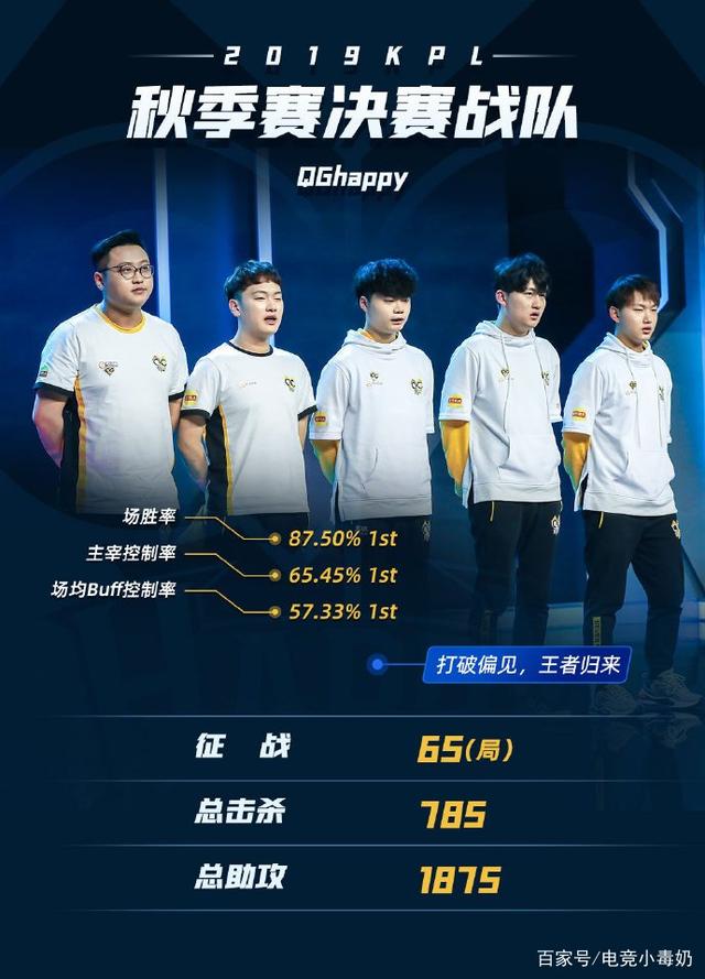 锋线信心外