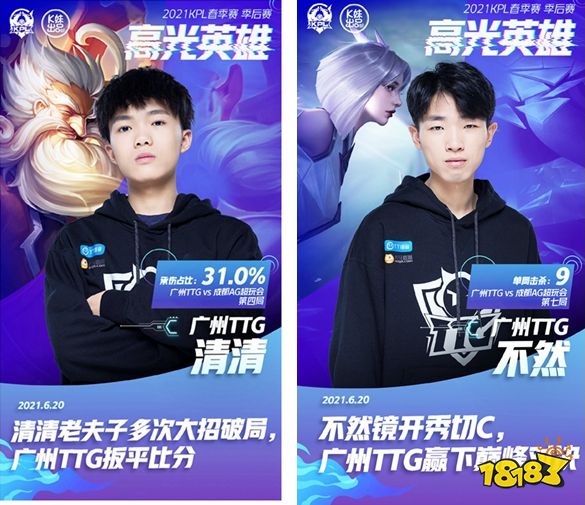 品牌温度的 品牌温度的